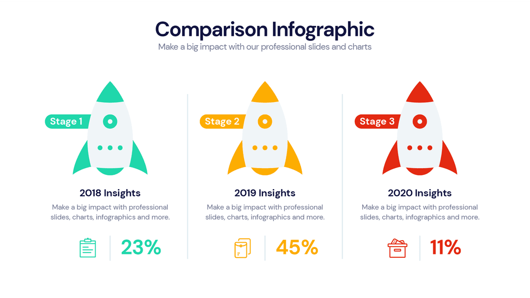 Comparison infographic
