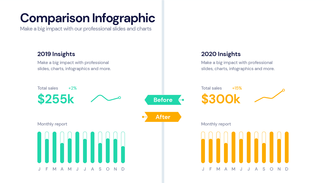 Comparison infographic