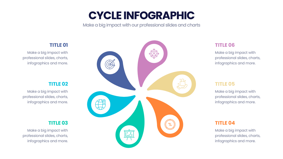 Cycle infographic