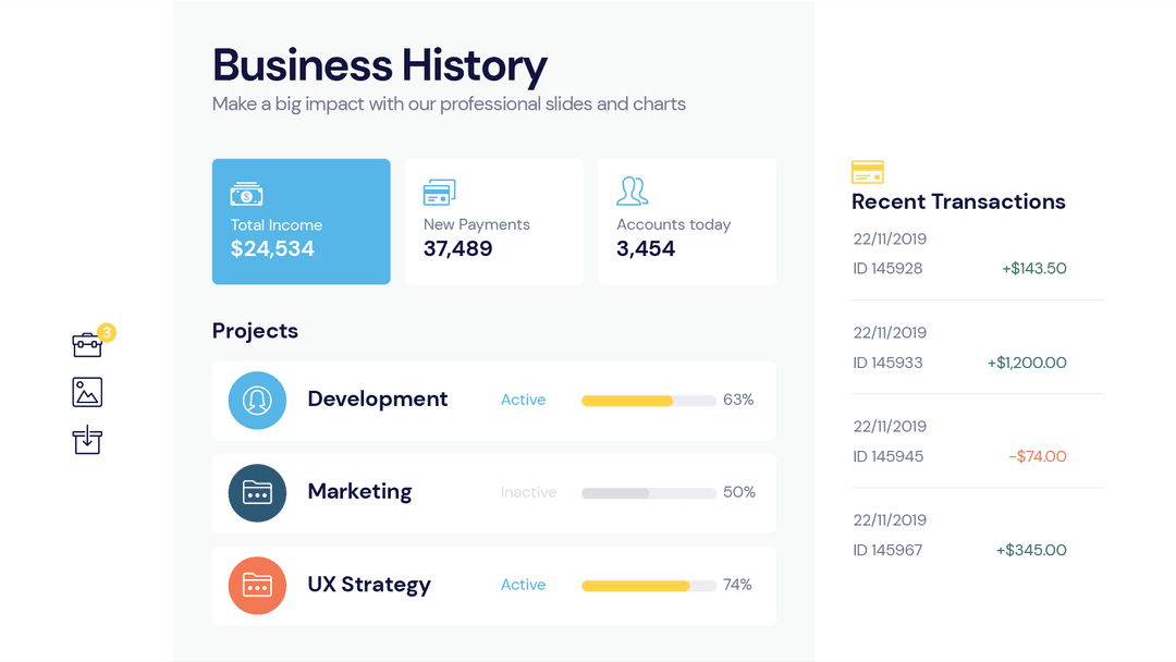 Dashboard infographic