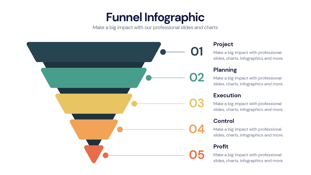 Funnel infographic
