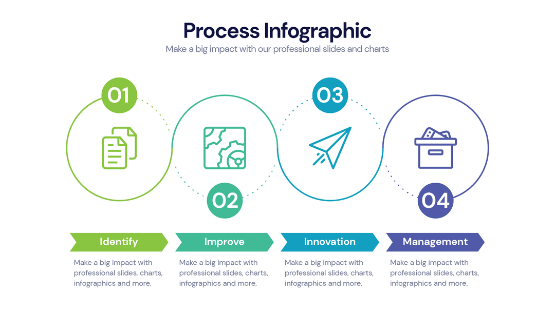 Process infographic