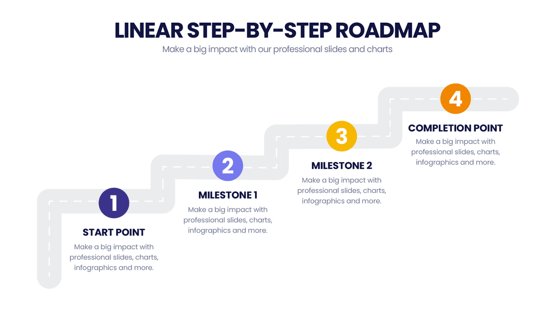 Steps infographic