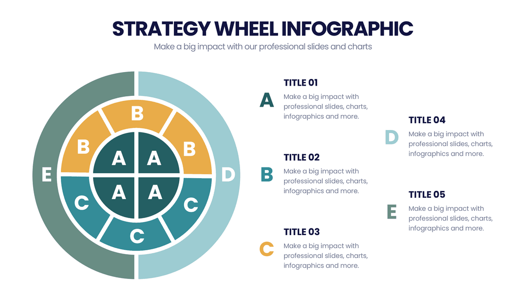 Strategy infographic