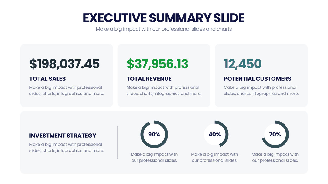 Summary infographic
