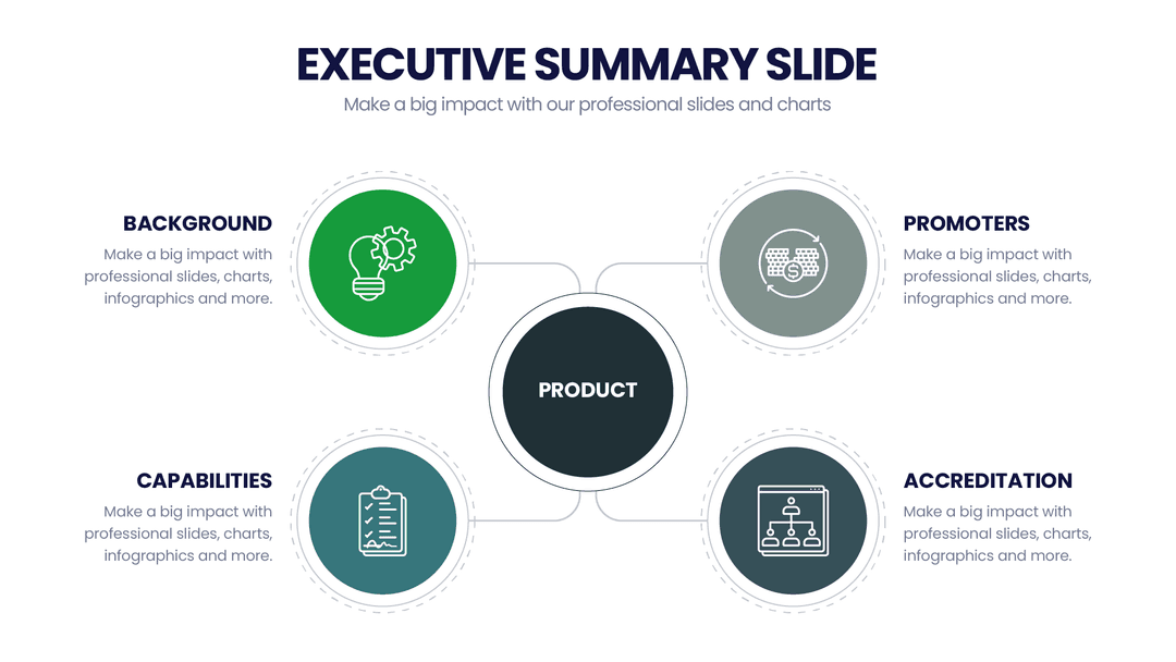 Summary infographic