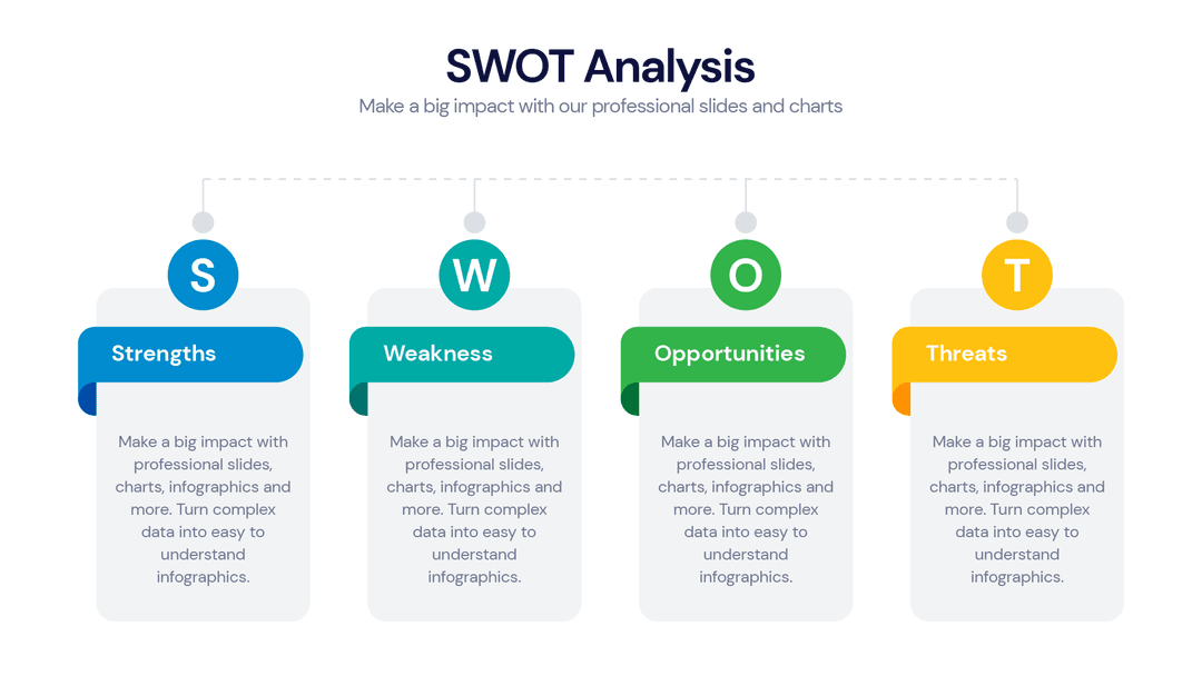 SWOT analysis infographic